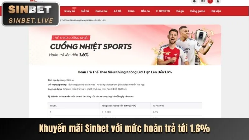 Ưu đãi chào mừng thành viên mới 96J CC
